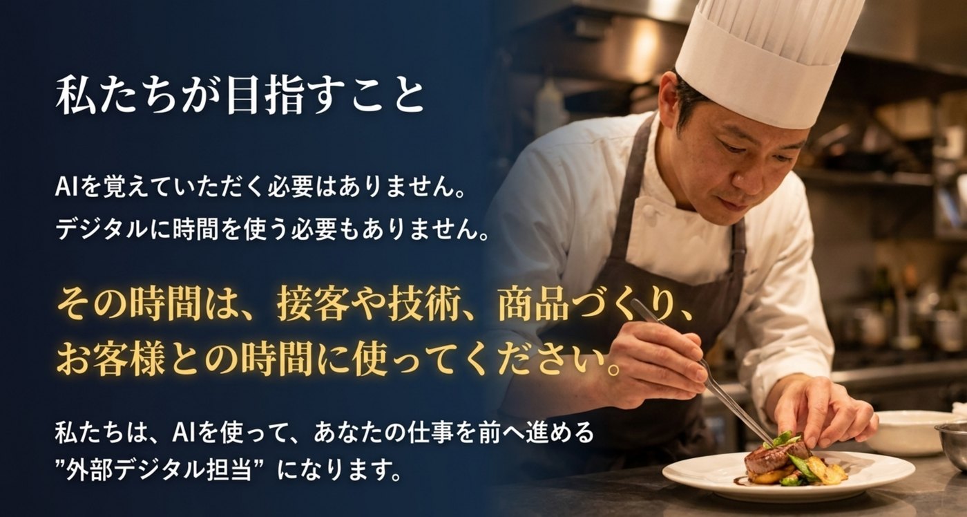 AIと人で仕事をすぐ形にするメッセージ