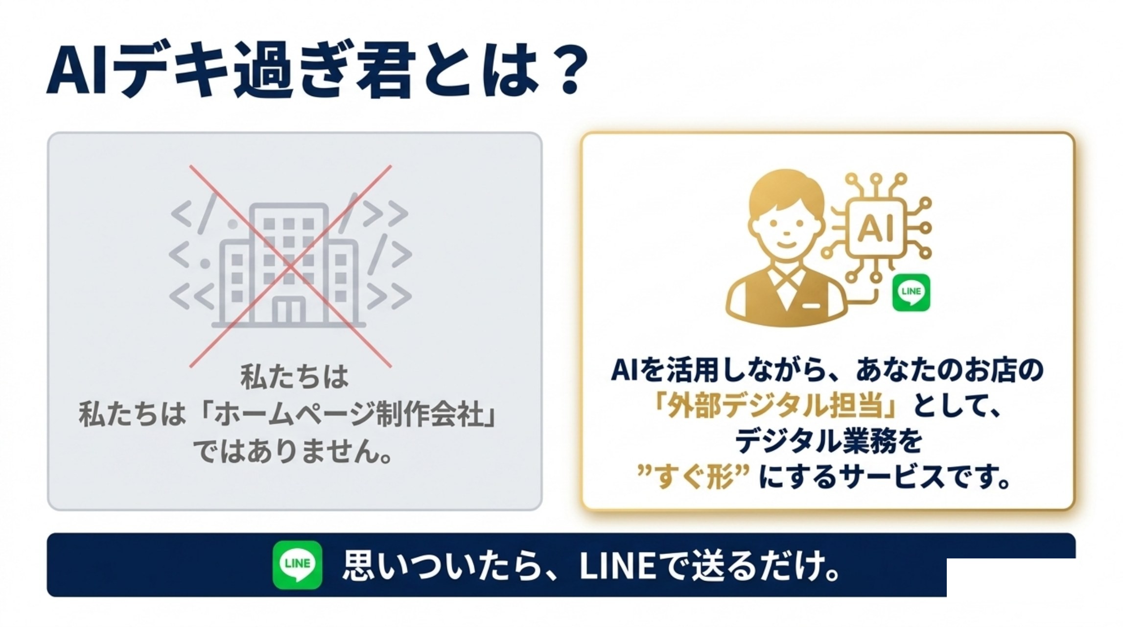 AIデキ過ぎ君とは？ お店の外部デジタル担当です