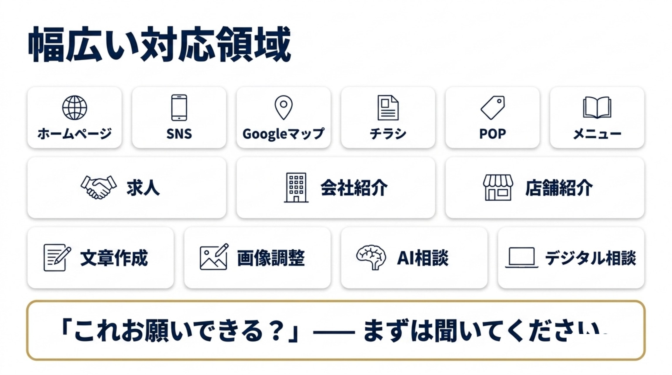 幅広い対応領域。ホームページ、SNS、Googleマップ、チラシ、POP、メニュー、求人、会社紹介、店舗紹介、文章作成、画像調整、AI相談、デジタル相談